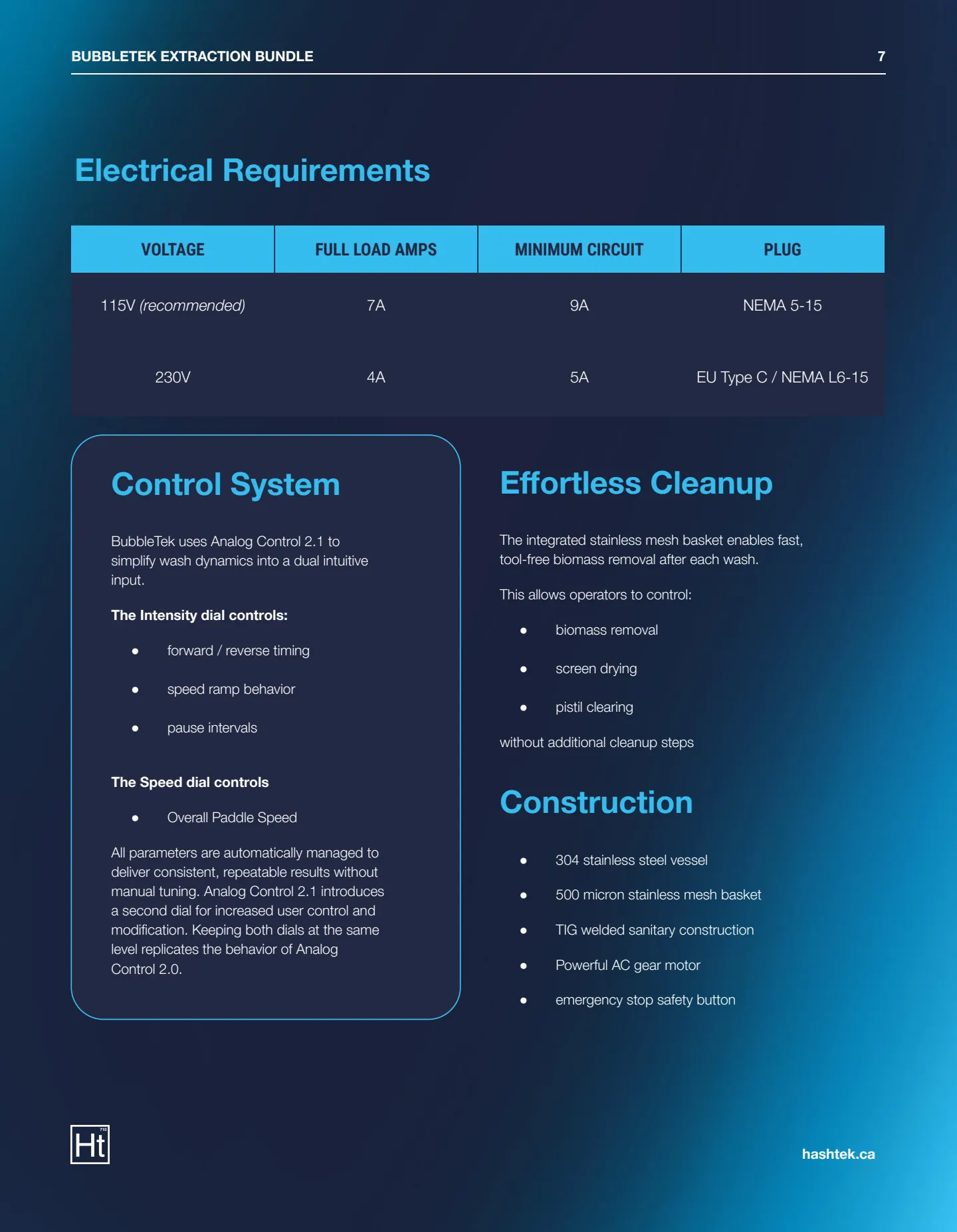 30 Gallon BubbleTek Epic Bundle Spec Sheet (v1.1) — page 7 of 8