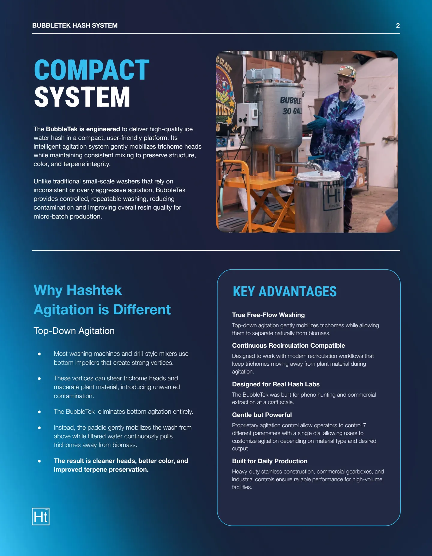 BubbleTek 30 Gallon Spec Sheet (v1.21) — page 2 of 8