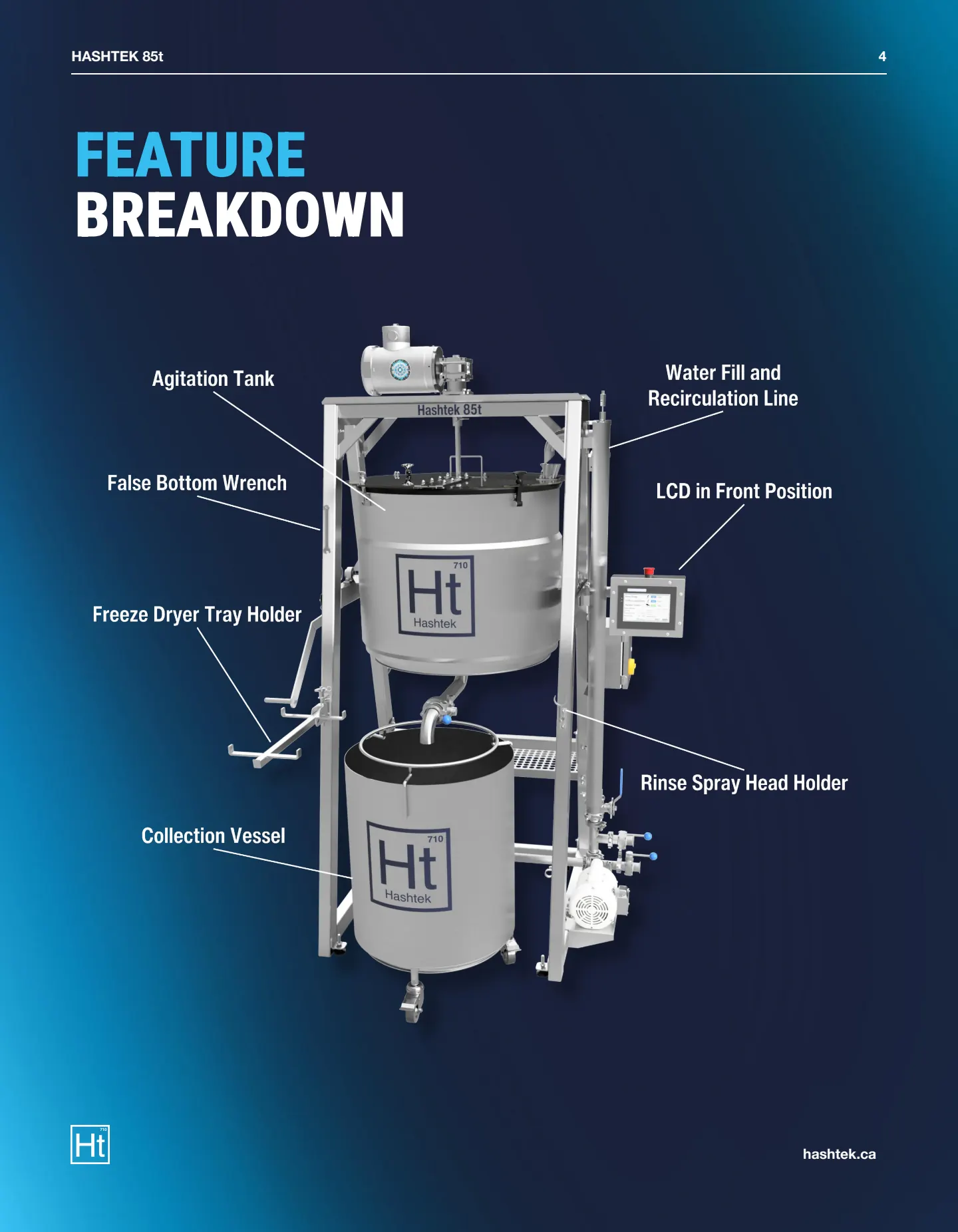 Hashtek 85T Spec Sheet (v1.12) — page 4 of 8
